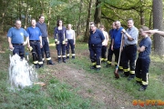 20.06.2017 - Übungsabend: Hydranten Kontrolle